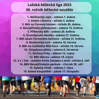 Lašská běžecká liga 2023